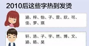 青田人别再给孩子起这些名字 开学后,很多家长都后悔了 