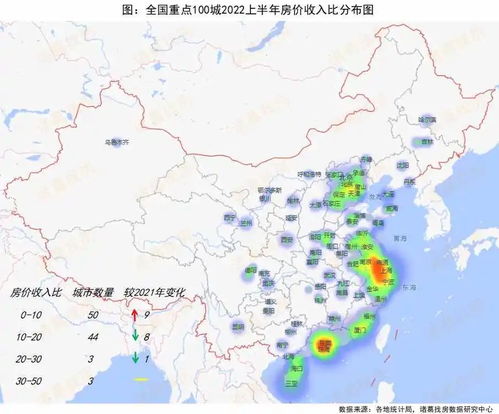 买房压力*的10大城市