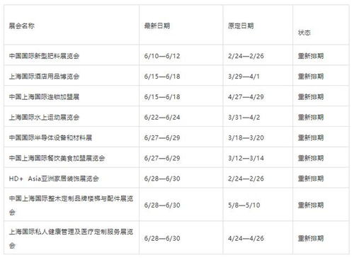 最新 2020年6月 上海 展会时间表
