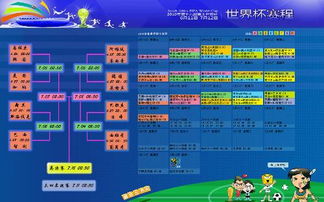 2010年世界杯20强赛分组