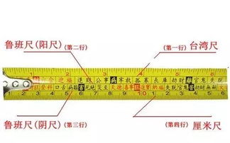 下半年能不能发财,全看这里 比算命还准