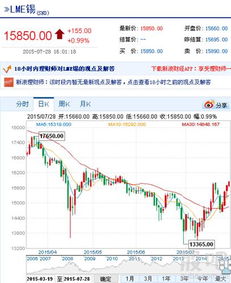 锡业股份(000960) 每10股配2.4股，配股价8.98元，股权登记日2022-01-18