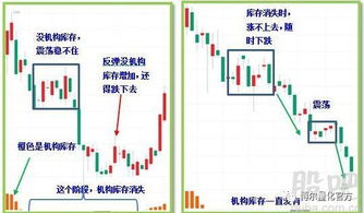 我手头有一万元左右，打算投资股票，在济南开户，麻烦前辈们推荐下佣金低的证券公司，谢谢！