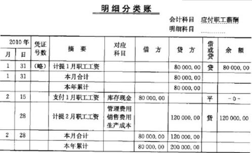 用银行存款购买股票，做短期理财 会计分录