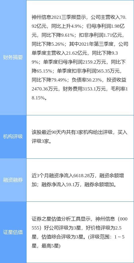 000555神州信息这只股怎么样，我的成本价是25，可以继续持有吗？