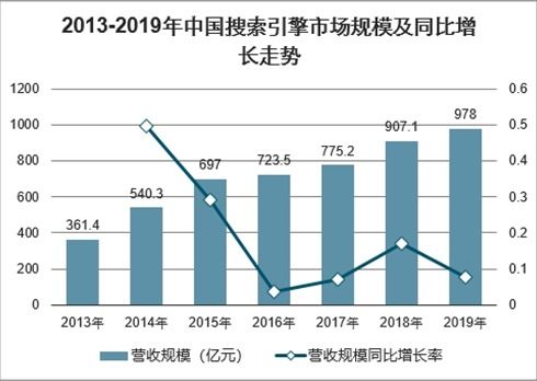 JN江南·(中国)体育官方网站|一条图文广告报价15万，怪不得孟羽童“撂挑子”，网友：翅膀硬了(图6)