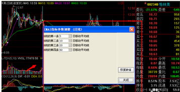 股市120分钟线怎么设置