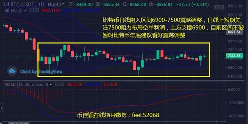 做空以太坊是什么意思,比特币做空是什么意思