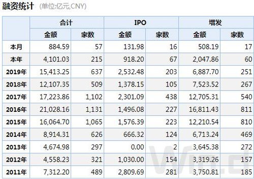 中了的打新股能转送别人吗