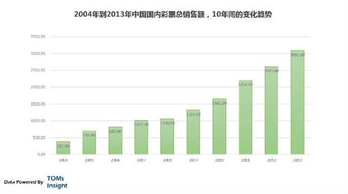 表情 中国互联网有哪些黑色产业链 知乎用户的回答 表情 