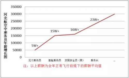 河北哪个人才招聘网站好 石家庄哪个招聘网站好