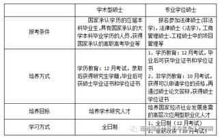 计算机学院 走进考研动员大会