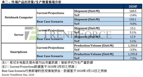 快讯专递!外烟批发厂家电话号码查询系统“烟讯第1568章” - 2 - 680860香烟网