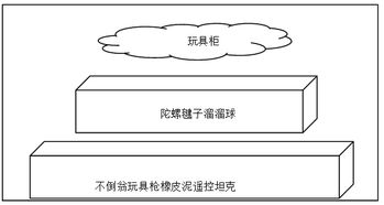 语文园地四 教学设计