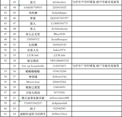 开奖啦丨 河南体彩20周岁了 有奖活动第二期中奖名单出炉