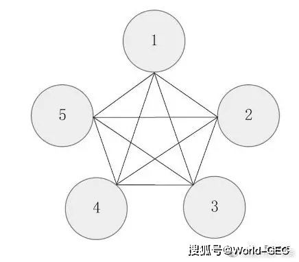 什么样的链才叫公链-公链和侧链的区别是什么