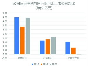 《天天爱萌宠》新服隆重开启 下载全新版天天爱萌宠迎接新征程