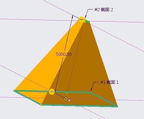 锥体 信息阅读欣赏 信息村 K0w0m Com