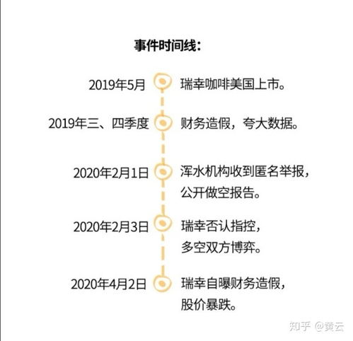 人保寿险理赔怎么通知理赔结果(怎样通知被保险人同意)