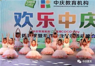 热烈祝贺 欢乐中庆 中庆教育机构 星河COCO City 文体表演暨早教专业展示活动圆满成功