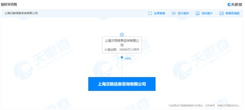 电话查询01059541535是哪个公司的电话