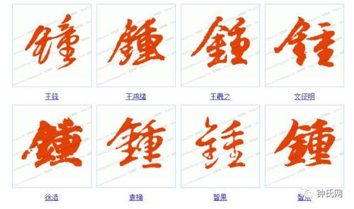 钟字的100种写法 钟家人必看 