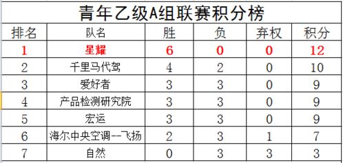 2019意大利篮球排名积分榜出炉，谁能夺得冠军？