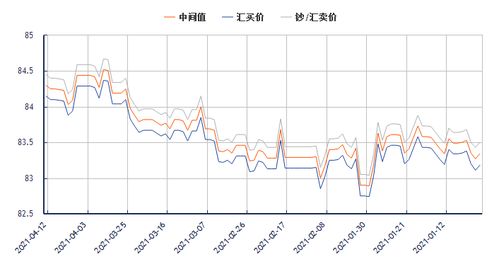 港币对人民币汇率今日