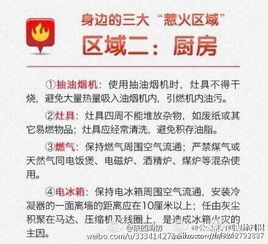 这些消防常识一定要知道 关键时候可救命 