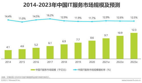 2021年湖南有望升一本的大学(图1)