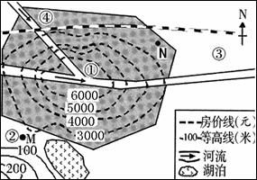 风形成的直接原因是 A.水平气压梯度力 B.垂直气压梯度力 C.地转偏向力 D.海陆的热力差异 题目和参考答案 青夏教育精英家教网 