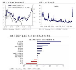 假期改变会对股市造成影响吗