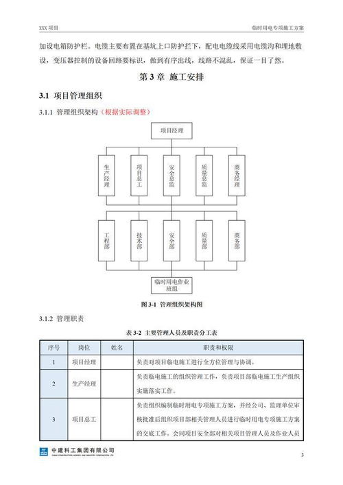 中建临时用电专项施工方案样板2021版word