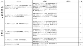 会计核算基础规范