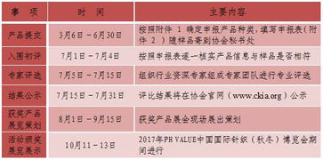 相同查重会：组员报告如何保持内容的独特性和创新性？