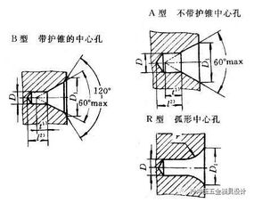 掌握40种冲压工艺,还怕月薪不过万