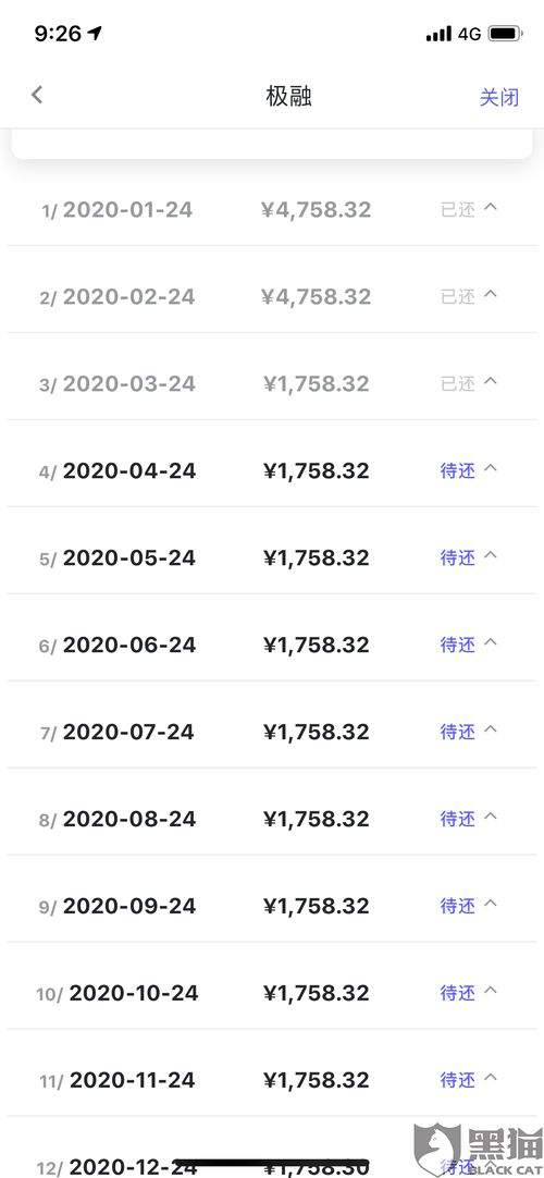 融资当日现金还款会收利息吗?