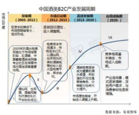 JN江南体育官方网站：市场营销学的多项选择题问题及答案(图1)