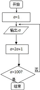 买1 2 3 4 5 卖1 2 3 4 5价格顺序怎么排。 最终成交价是卖价吗？ 比如买一出10元 卖一出9元。以什么价成交