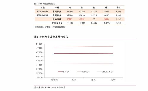 2017年5月16是什么命 2017年5月16日