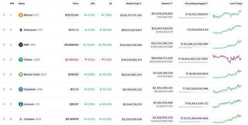 比特币下跌怎么了,比特币昨天大跌今天又大涨