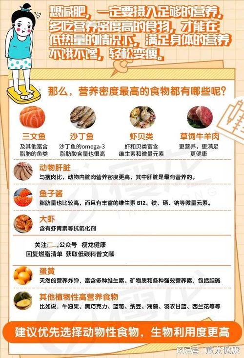 为什么你会很瘦 太瘦有什么不好 低碳饮食如何健康增肌 增重