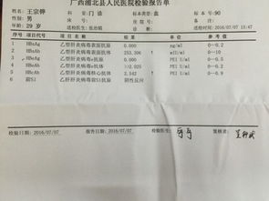 公务员录用体检验血不过怎么办 