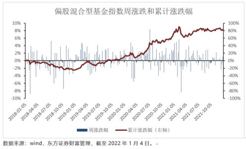 股市单边市场是什么