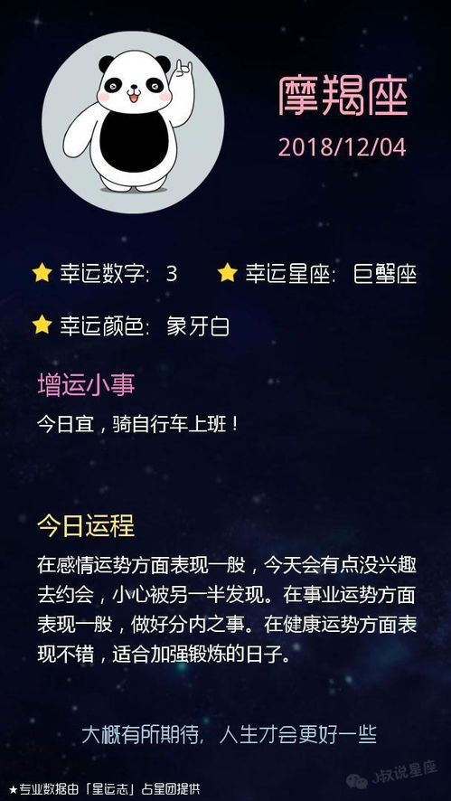 星座运势 2018 12 04 双子座事业上有压力,狮子座时间紧迫啊