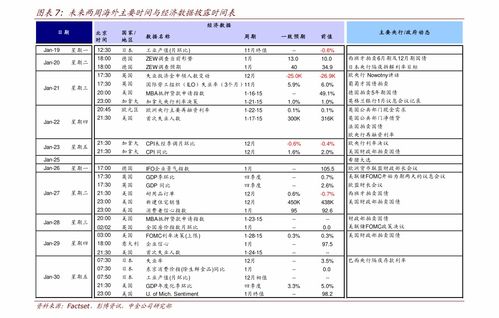 4000的工资公积金一般交多少