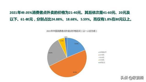 专科查重率趋势分析：学术界的新挑战与机遇