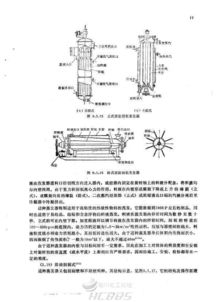 蒸发器,毕业设计,论文