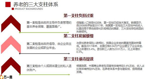 信泰保险如意颐享养老年金讲解,如意颐享养老年金保险利弊是什么?