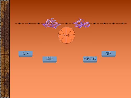 篮球基础知识下载 体育 